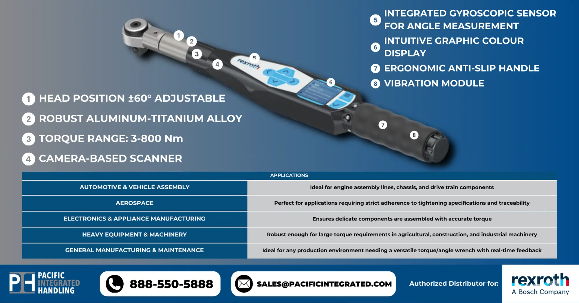 Bosch Rexroth OPEX digital torque tool highlighting key features (adjustable head, robust alloy, torque range, scanner) and its applications.